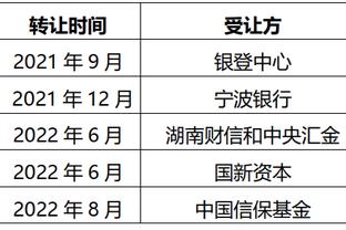 保罗-里德选历史首发5人组：库里、乔丹、詹姆斯、杜兰特、奥尼尔